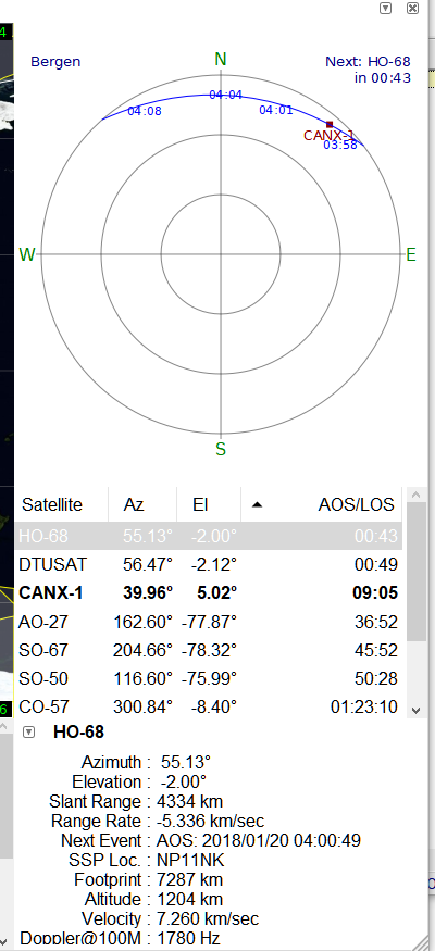 gpredict-time-error
