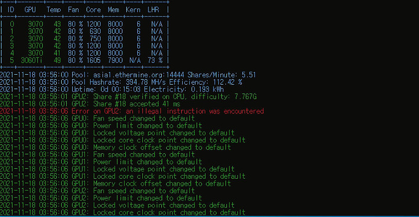 even 2.72 still frequently reboot itself. · Issue #503 · develsoftware ...