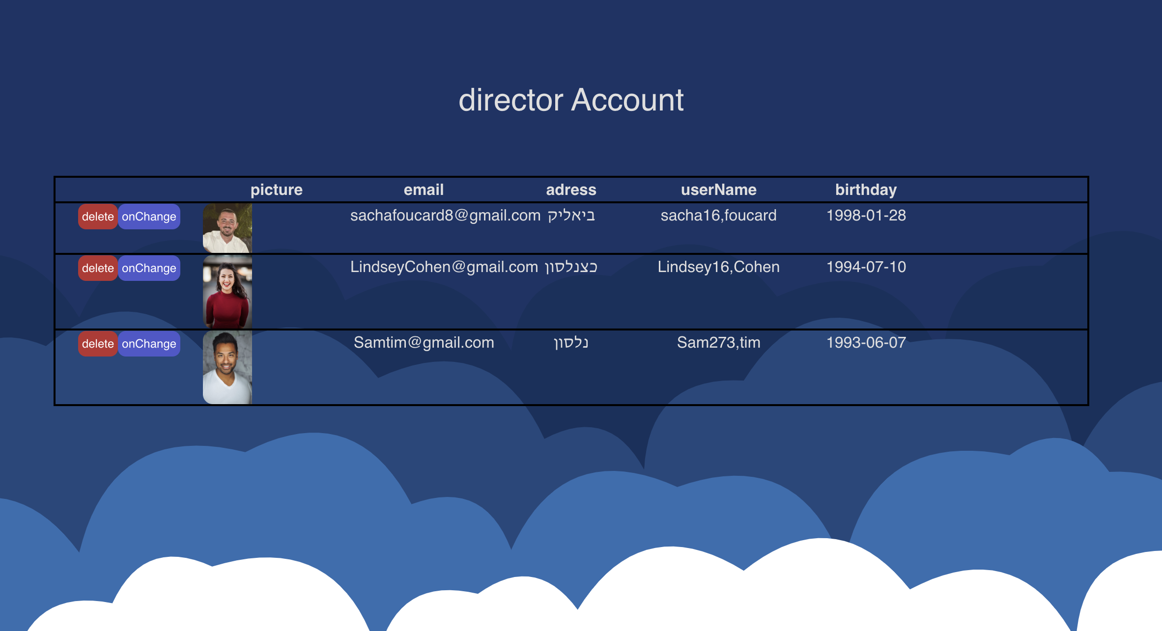 GitHub - SachaFoucard/User-Management: A "mini system" of user ...
