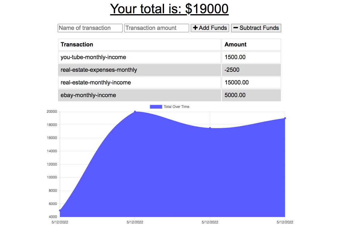 GitHub andresabreu/budgettracker This is a simple financeledger