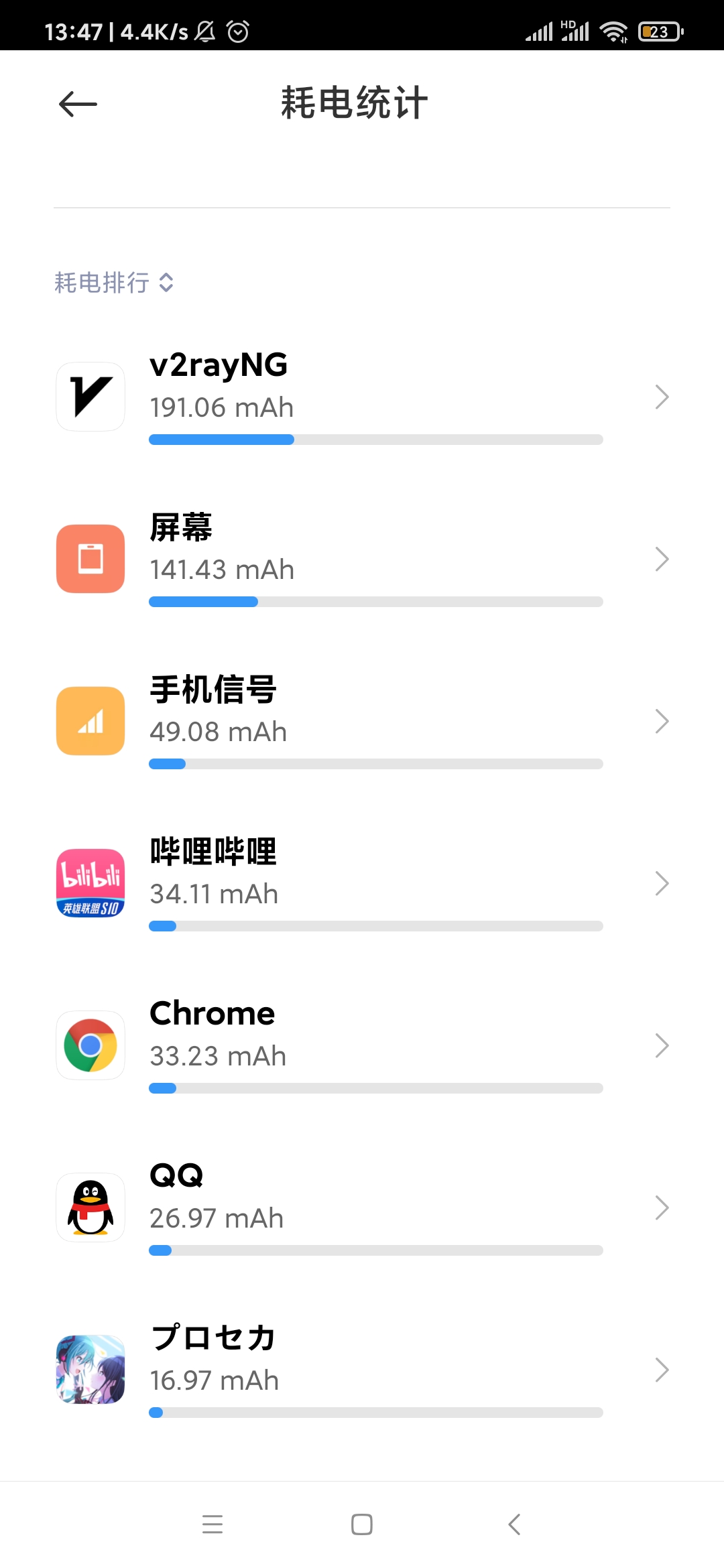疑似高耗电量 · Issue #668 · 2dust/v2rayNG · GitHub