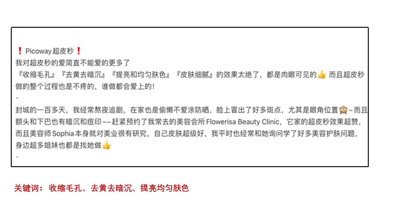 小红书运营图片