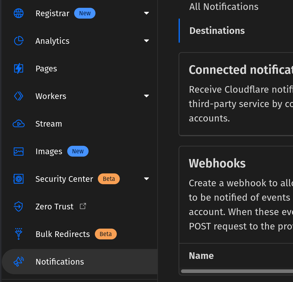 Notifications -> Configure webhooks seems outdated · Issue #3768 ...