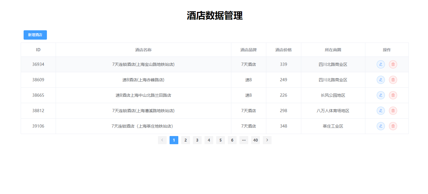 GitHub - kongshier/Springcloud: SpringCloud 学习实战项目