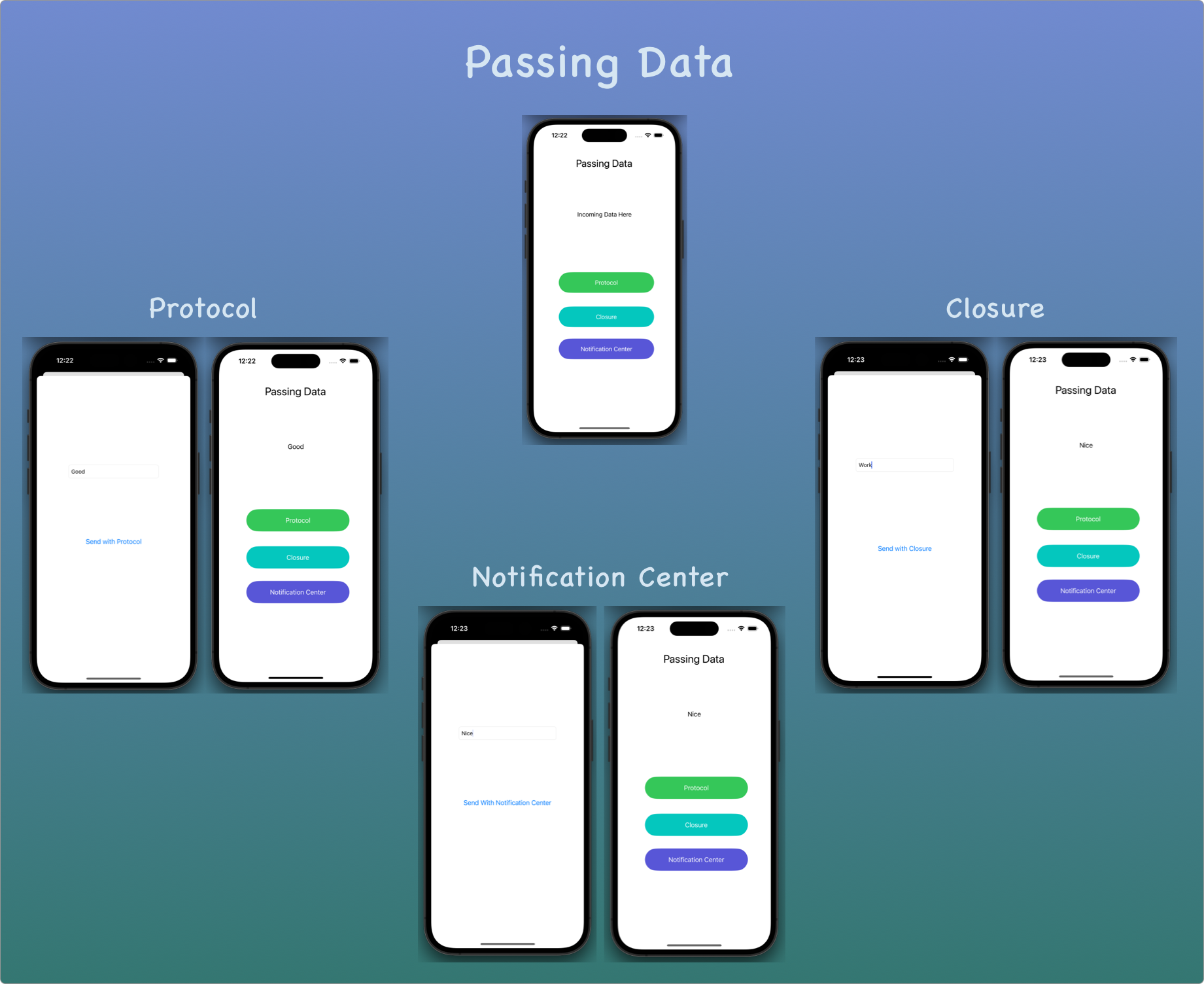 GitHub - MelihYuvaci/PassingDataApp: Data transfer is provided in three ...