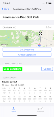 course details small
