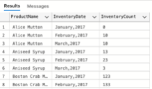 GitHub - fikru2021/DBFoundations-Module07