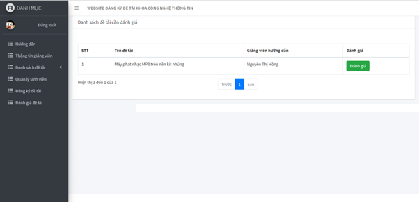 GitHub - Nguyenvsang/Nhom12DetaicuoikyCNPM