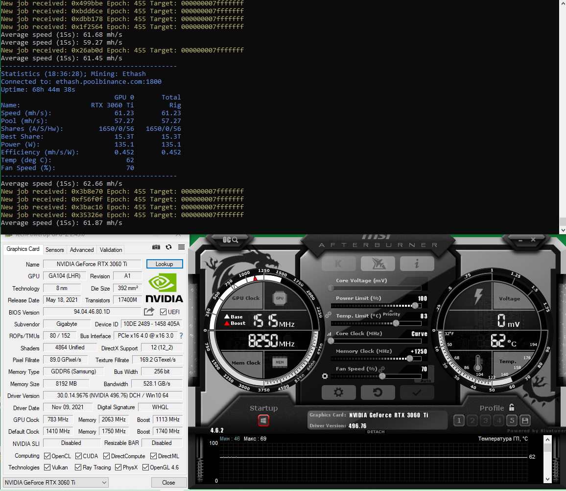 lolMiner 1.36 · Lolliedieb lolMiner-releases · Discussion #859 · GitHub
