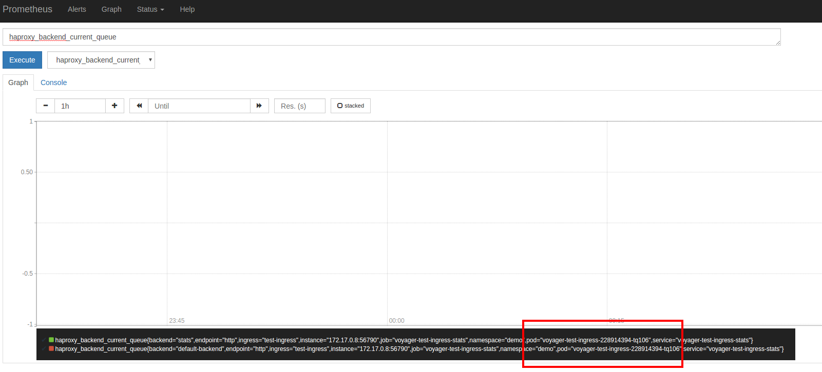 Improve Prometheus labels from HAProxy Exporter · Issue 271