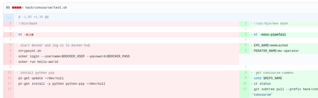 First character is hidden in split review view · Issue #1455 · refined ...