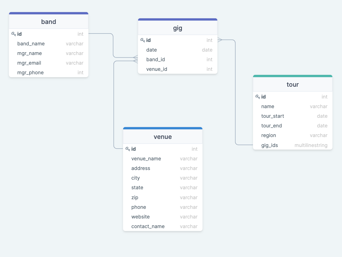 Screen Shot 2022-02-24 at 5 31 58 AM