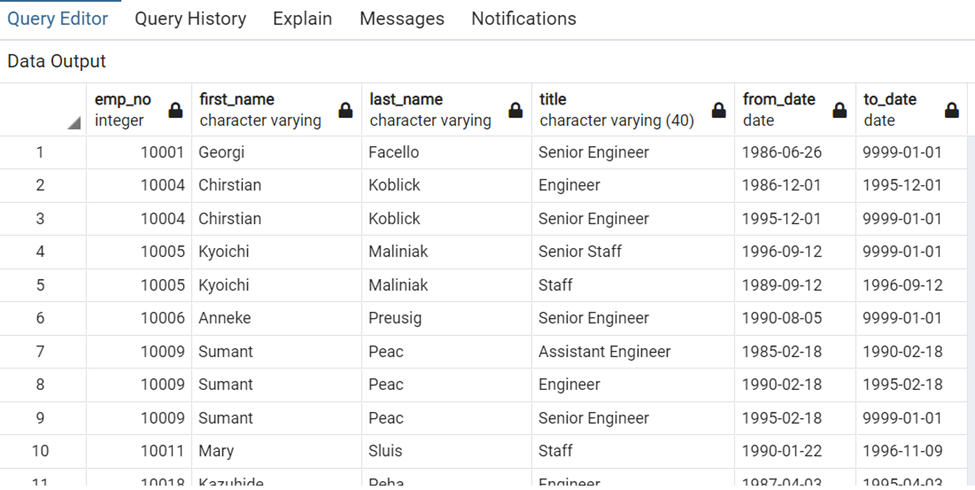 GitHub - kritika2604/Pewlett-Hackard-Analysis: Analyze employee ...