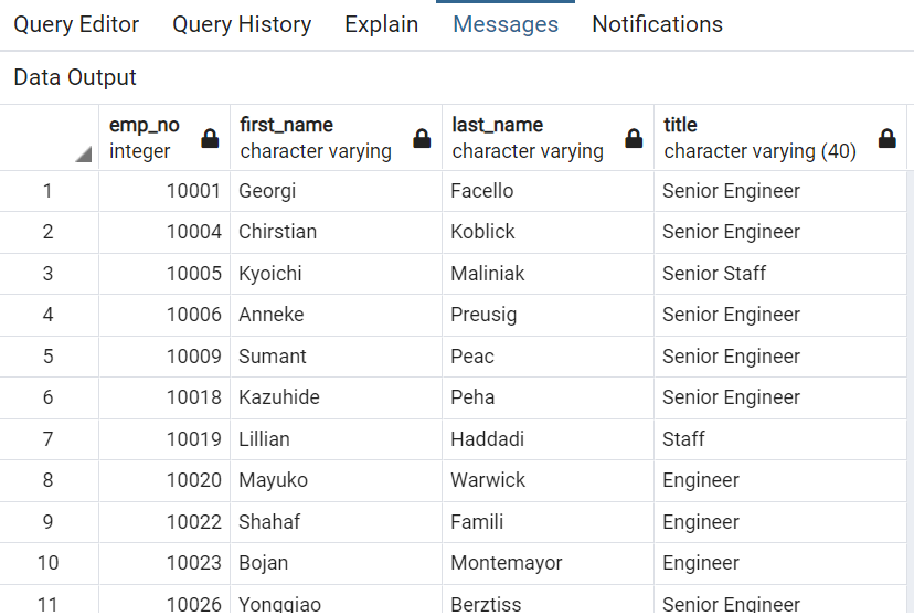 GitHub - kritika2604/Pewlett-Hackard-Analysis: Analyze employee ...