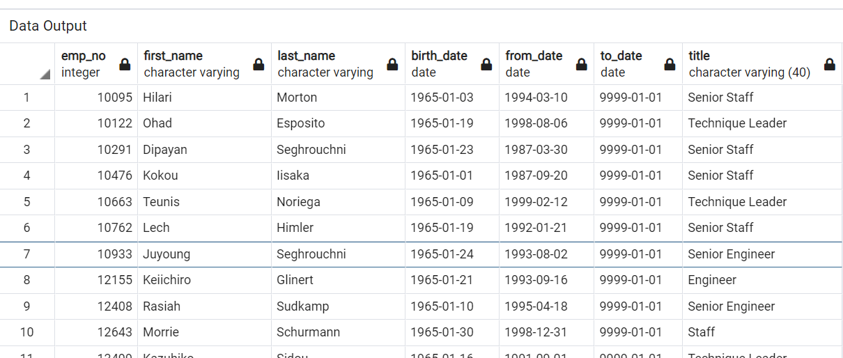 GitHub - kritika2604/Pewlett-Hackard-Analysis: Analyze employee ...