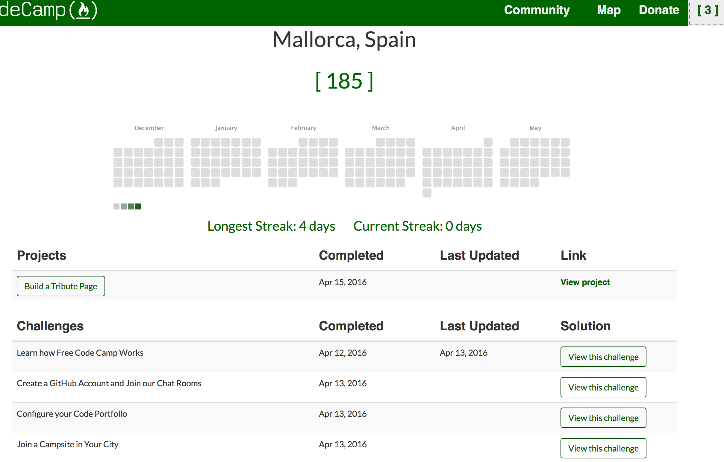 Linking GitHub in a new account shows history from the first one ...