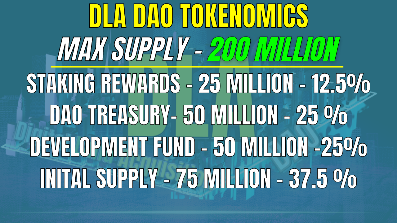 GitHub - frameworkfortune/dla-dao-landing-page: dla dao website