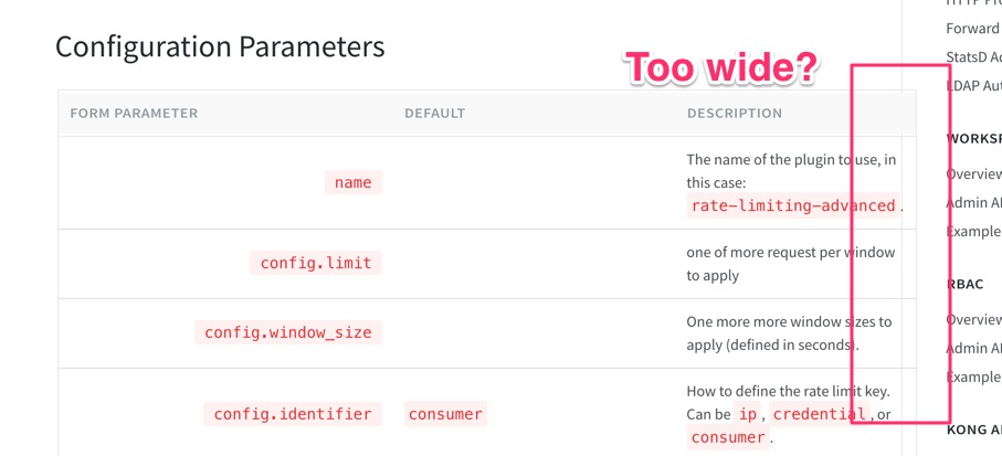 Table width exceeds content width · Issue #835 · Kong/docs.konghq.com ...