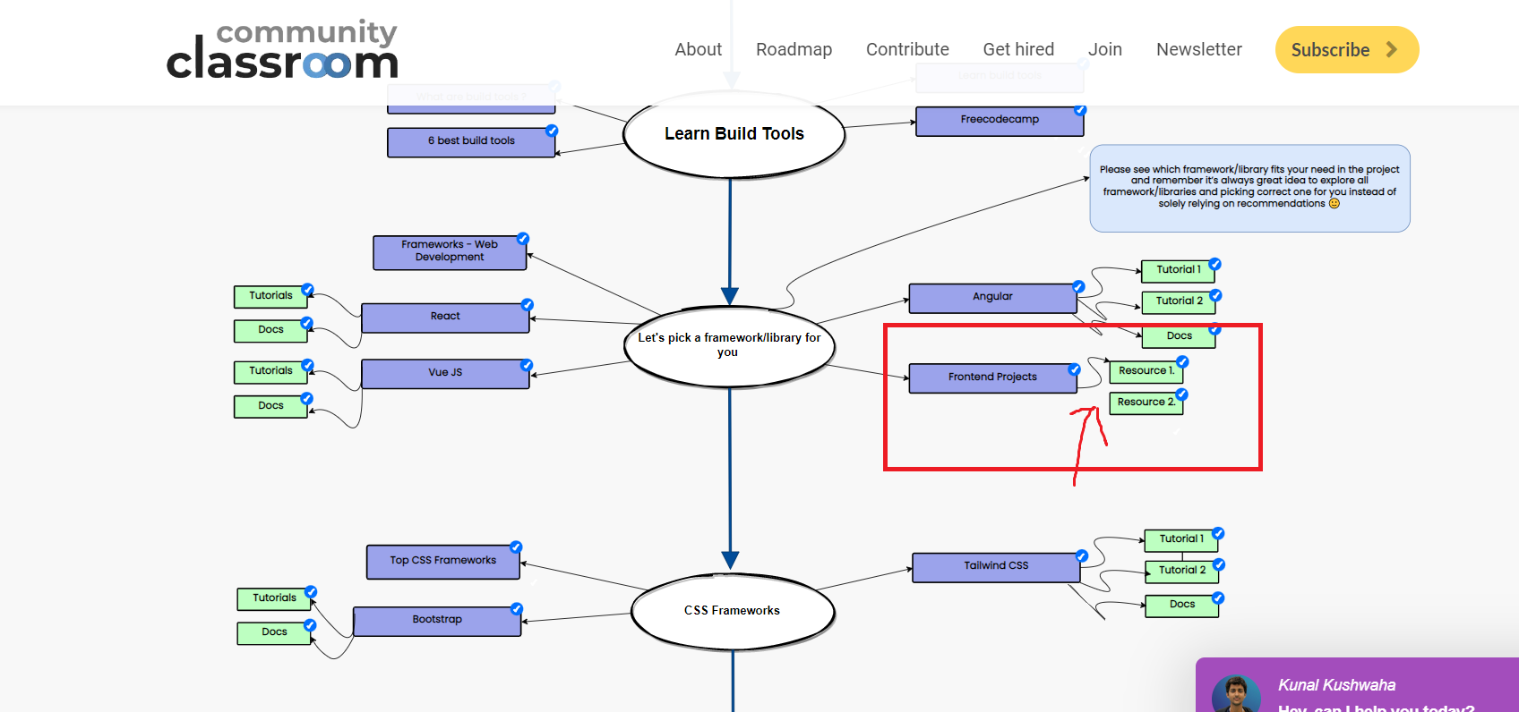 [Missing Arrow] · Issue #172 · WeMakeDevs/roadmaps · GitHub