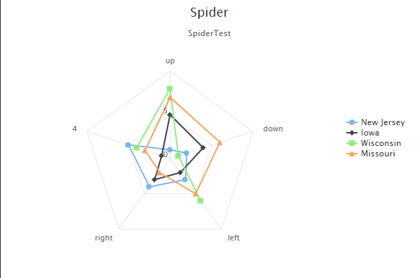 npm.io 3spider