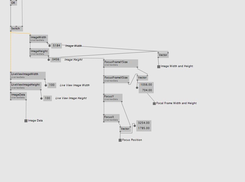 CameraControl.Devices (Nuget) Live View Image stuck at 100px X 100px
