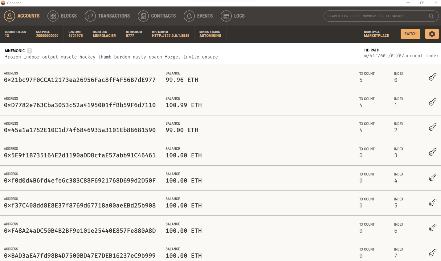 GitHub - DanielCruz12/SmartContractMarketplace