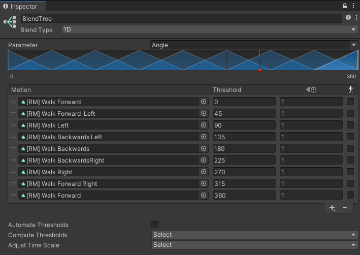 Github Insomniacsnorlax Animation Velocity Control Animations Via