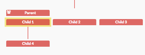 addSiblings() issus · Issue #254 · dabeng/OrgChart · GitHub
