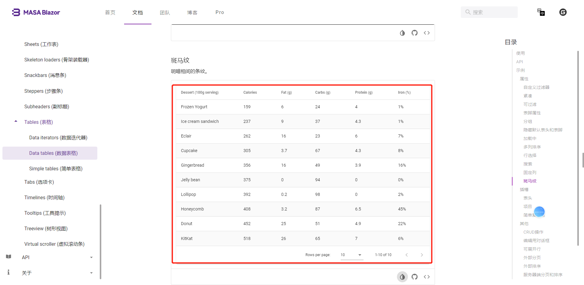 After reversing the sample color, the color of the fixed column needs to be adjusted0