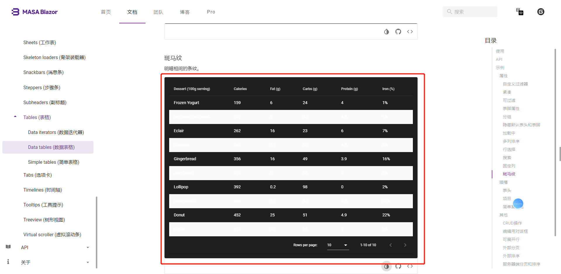 After reversing the sample color, the color of the fixed column needs to be adjusted1
