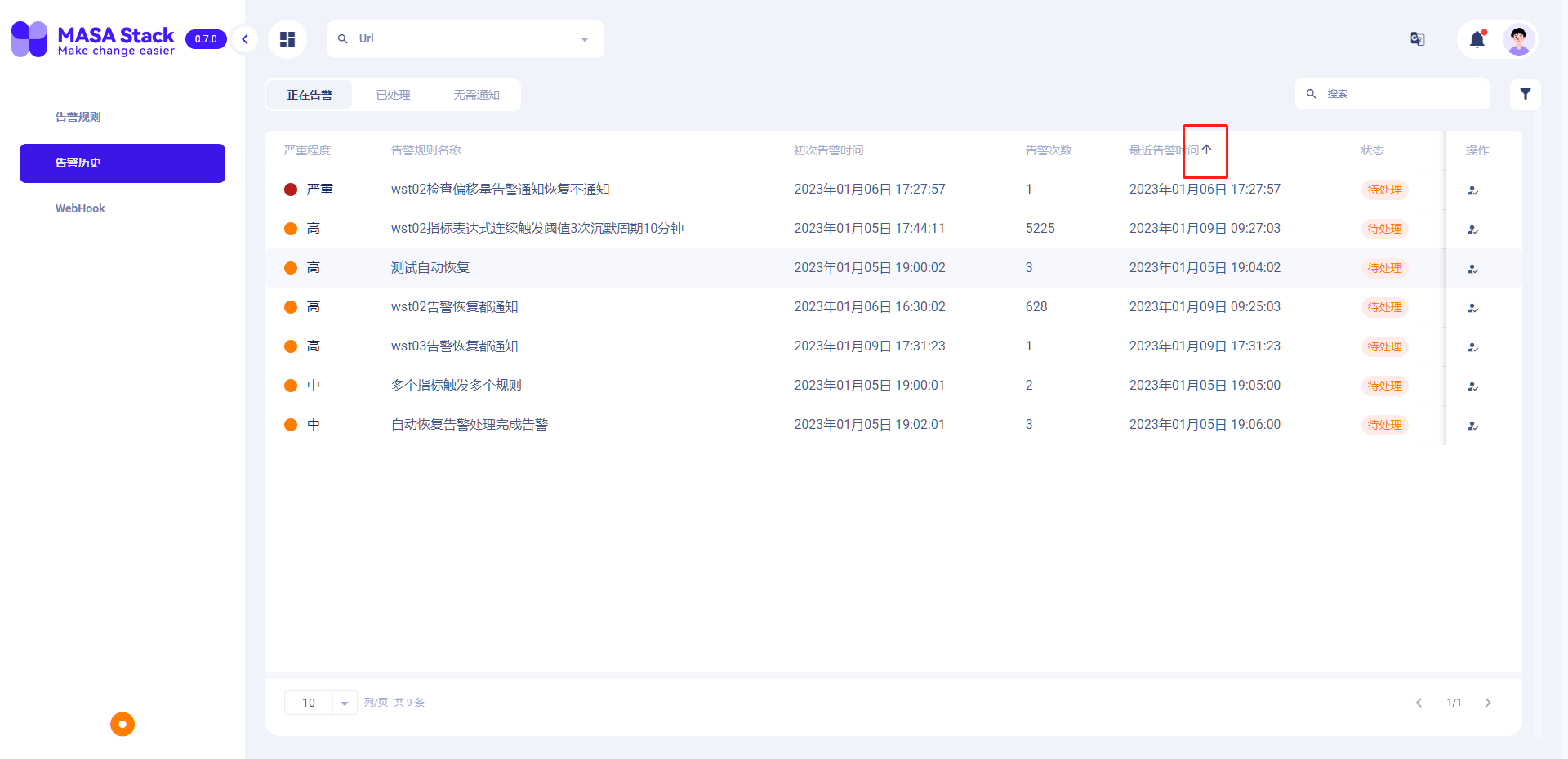 Invalid list sort · Issue #141 · masastack/MASA.Alert · GitHub