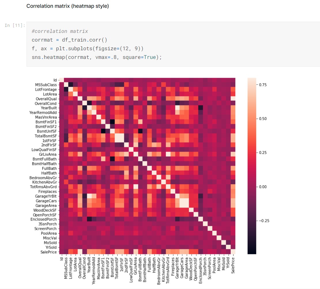GitHub - azppl2013/ML_Regression: 北科電子工程系110學年度 機器學習課程實驗記錄