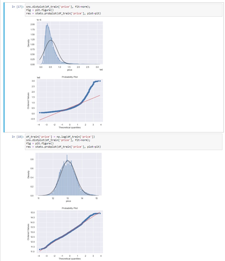 GitHub - azppl2013/ML_Regression: 北科電子工程系110學年度 機器學習課程實驗記錄 · GitHub