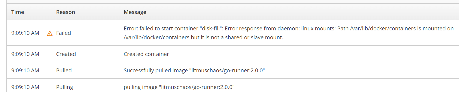 Diskfill Experiment on pod not able to access the CONTAINER_PATH ...