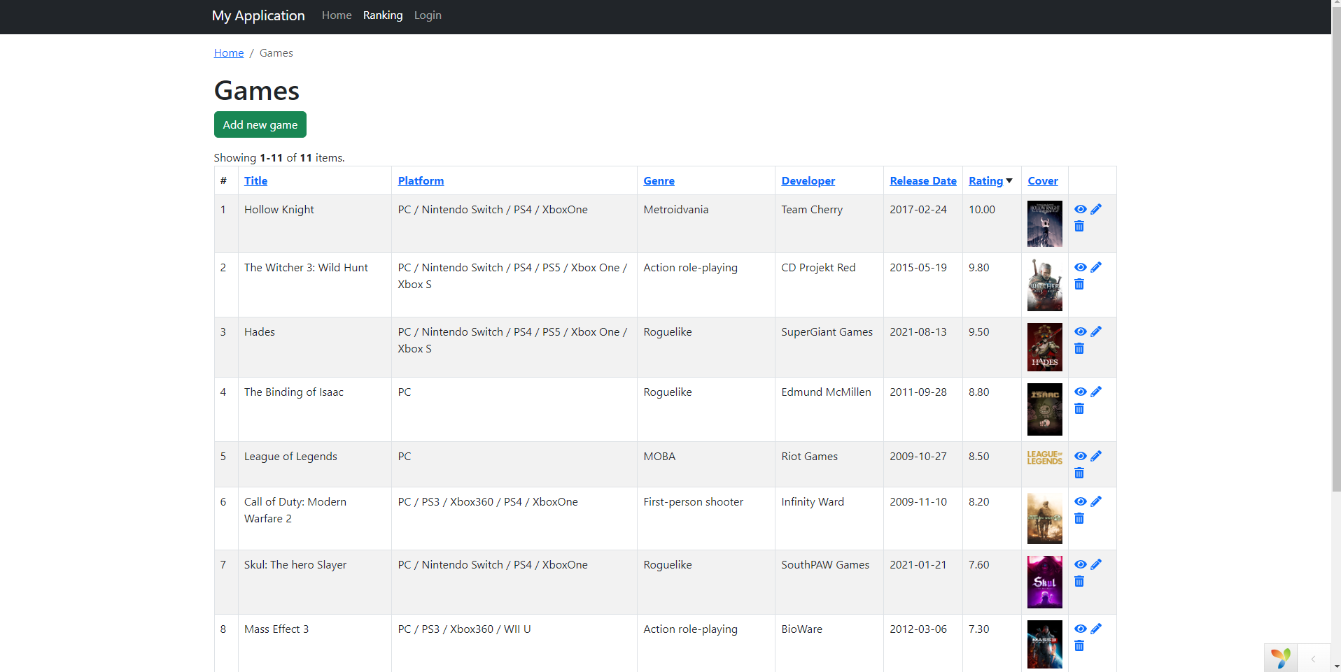 GitHub - Parias0/Ranking-Games