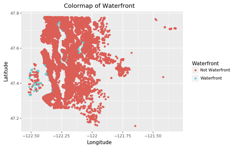 GitHub shubham199408/PredictinghousingpricesinKingCountyUSA