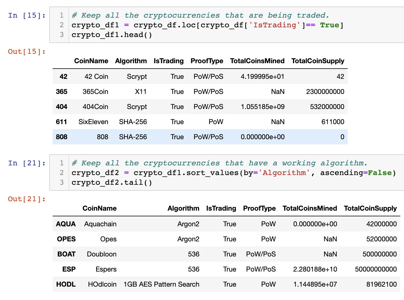 GitHub - wilson-alexei/Cryptocurrencies: Use unsupervised machine ...