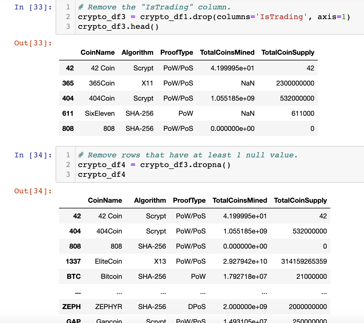 GitHub - wilson-alexei/Cryptocurrencies: Use unsupervised machine ...