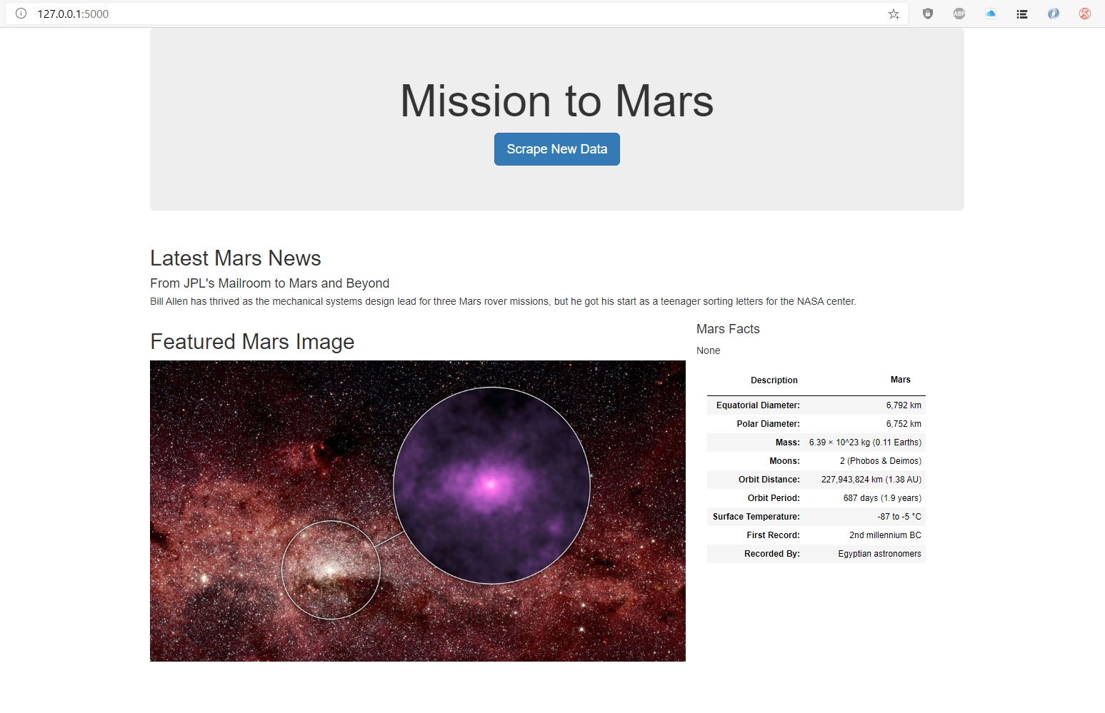 GitHub - wilson-alexei/Mission-To-Mars: Automate a web browser to visit ...