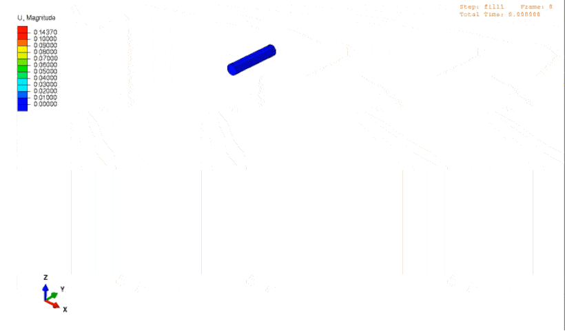 3Dprint