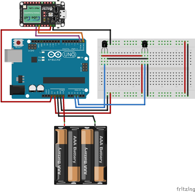 GitHub - chud4/Smart-Greenhouse: Using an Arduino Uno, LM34 Temperature ...