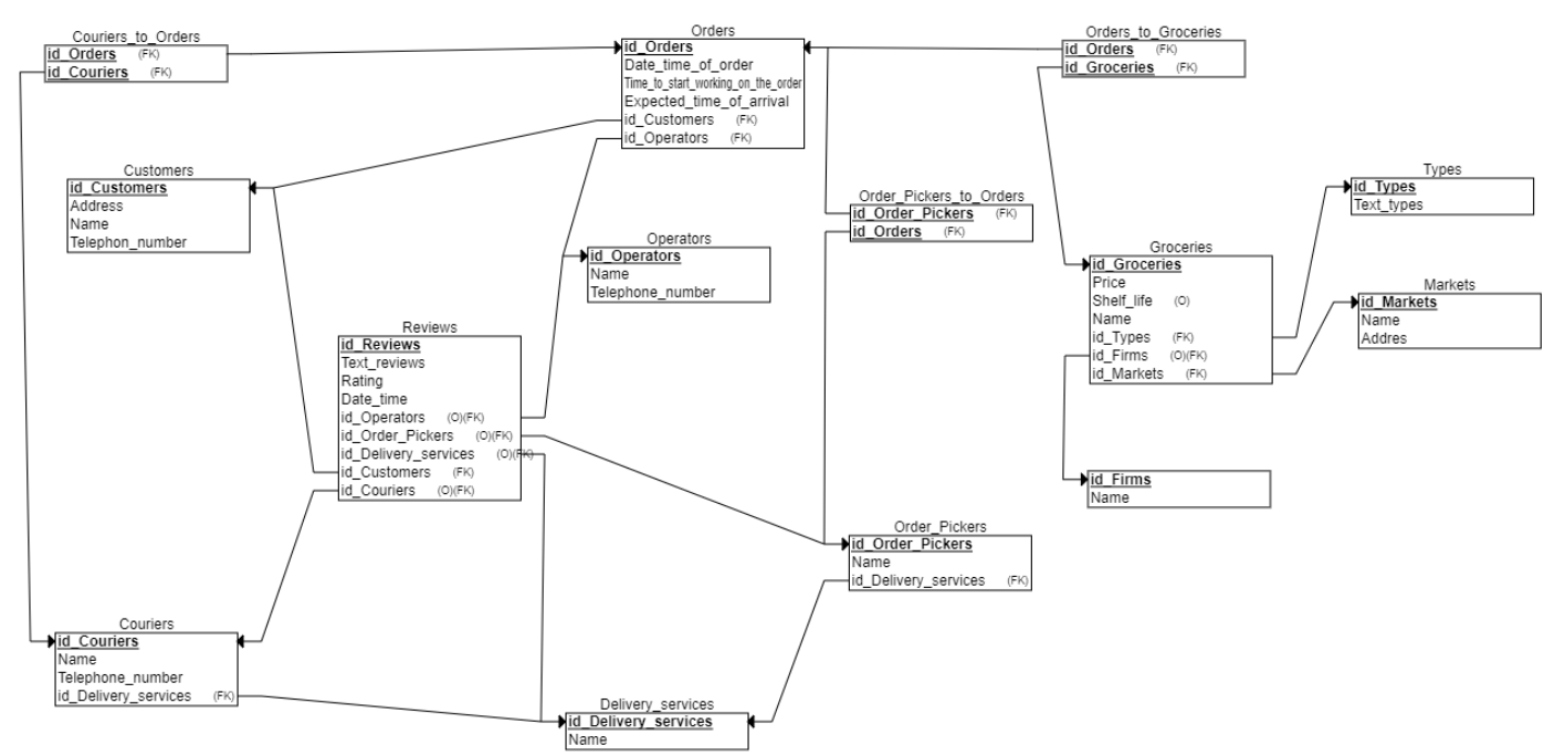 image2 · Issue #2 · Sergey854223/rep · GitHub