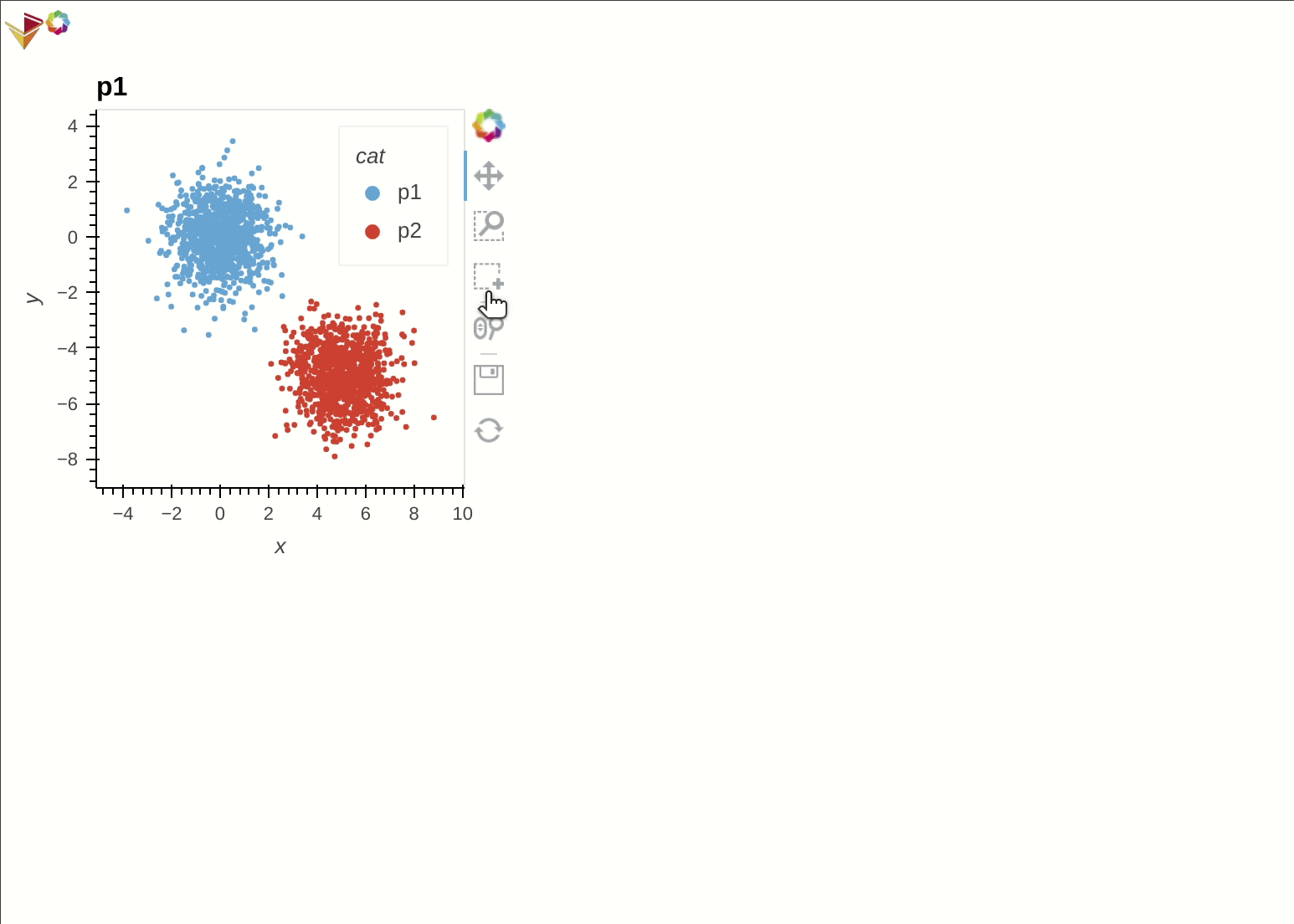 Cannot get selection stream to work on DynamicMap with Overlay · Issue ...