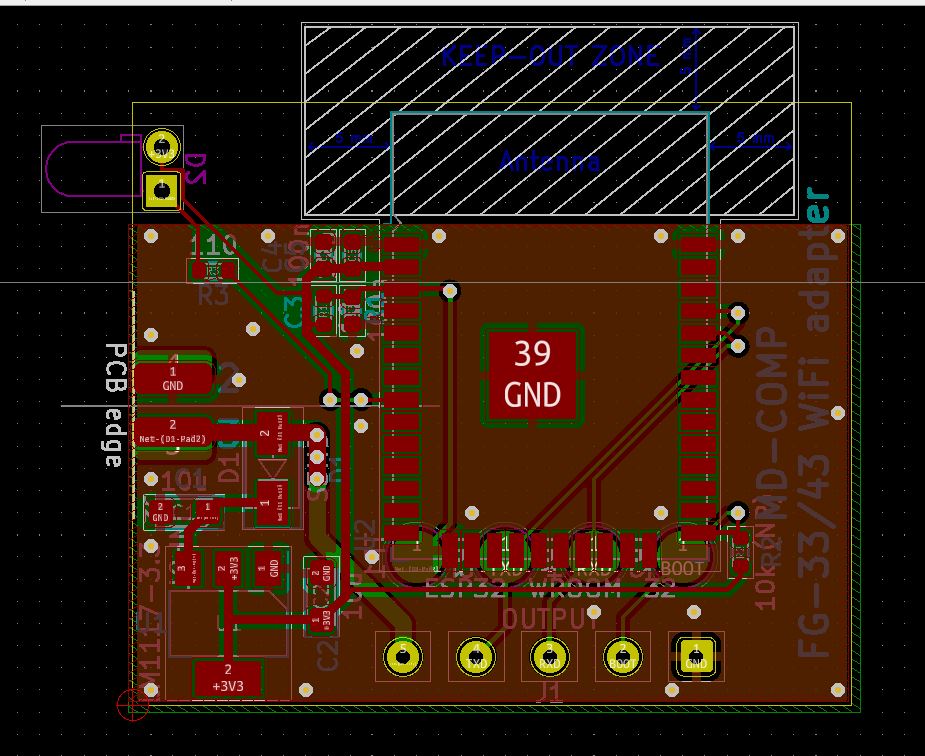 Missing components · Issue #302 · yaqwsx/KiKit · GitHub
