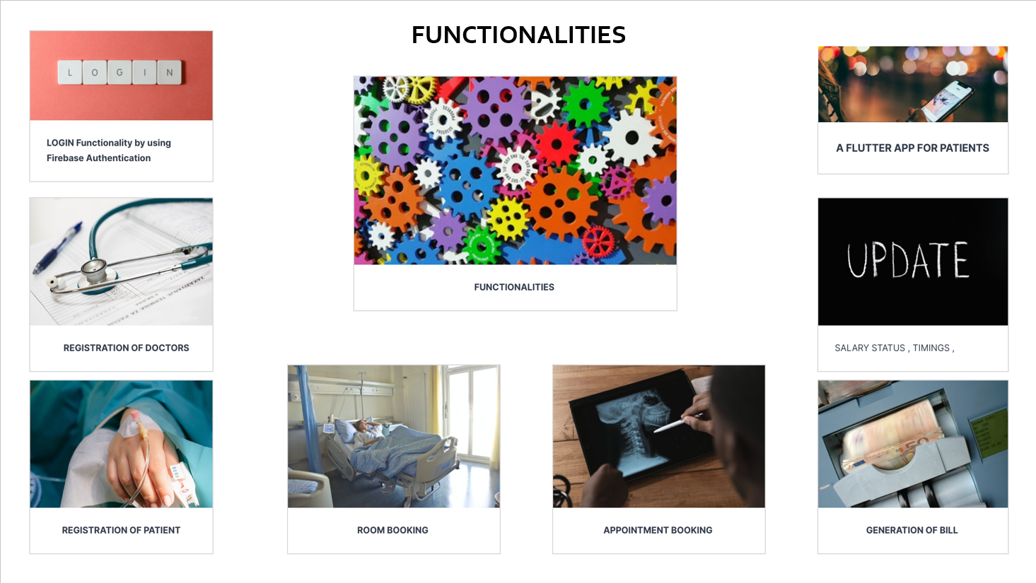 GitHub - OmerJauhar/Hospital-Management-System-HMS-QT-Software-OOP-C ...