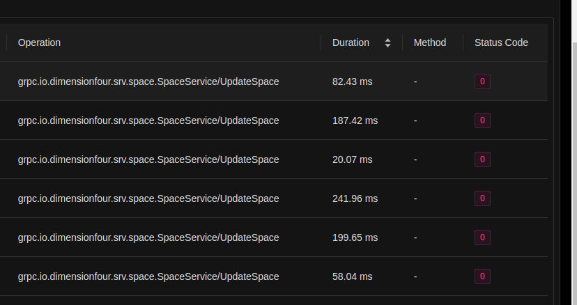 Incorrect status on trace table for gRPC spans · Issue #1230 · SigNoz ...