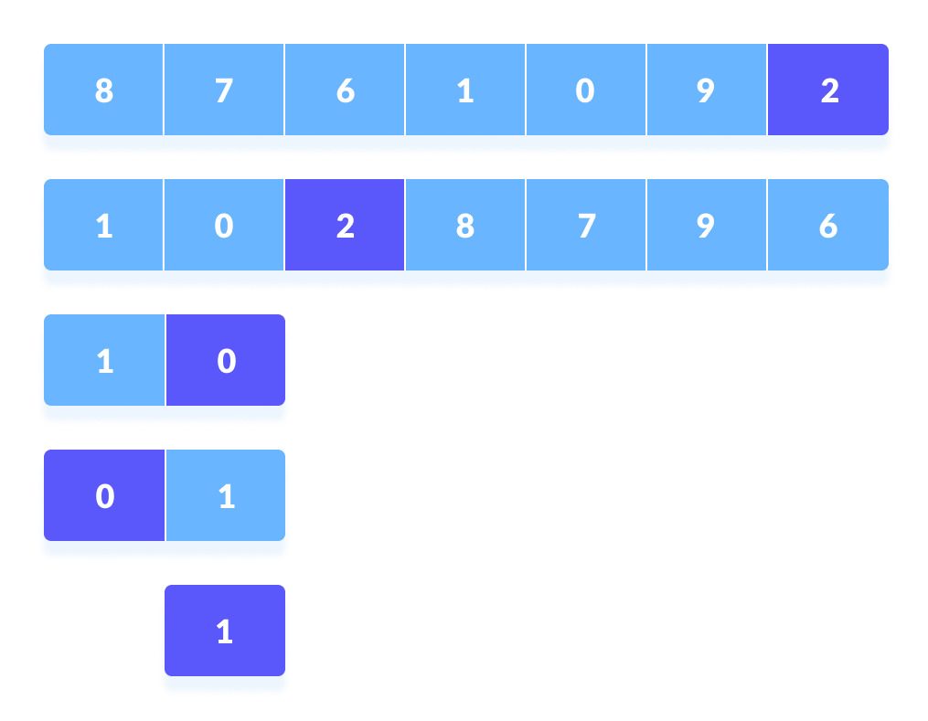 GitHub - Taera-S/QUICK-SORT: Assignment