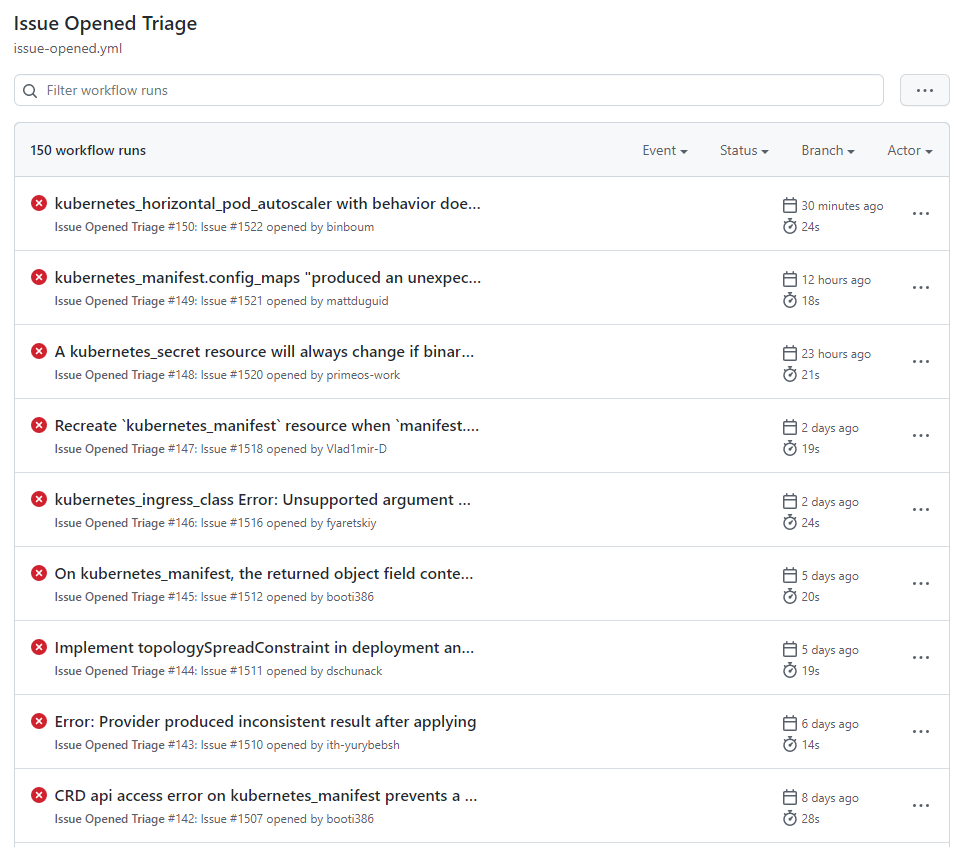 The "Issue Opened Triage" GitHub action workflow is broken · Issue ...