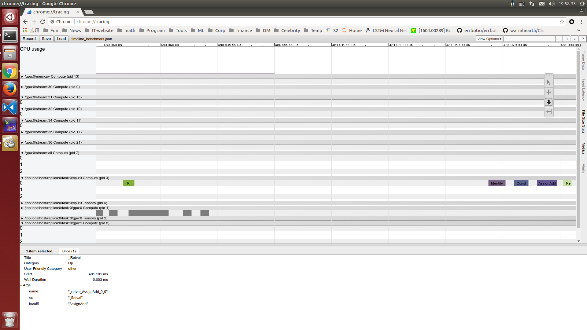 All the graph have an operation _Retval that makes the train loop slow ...