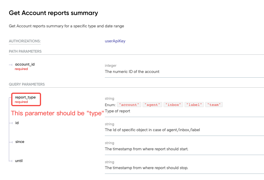 Incorrect query parameter in API documentation · Issue #4466 · chatwoot ...